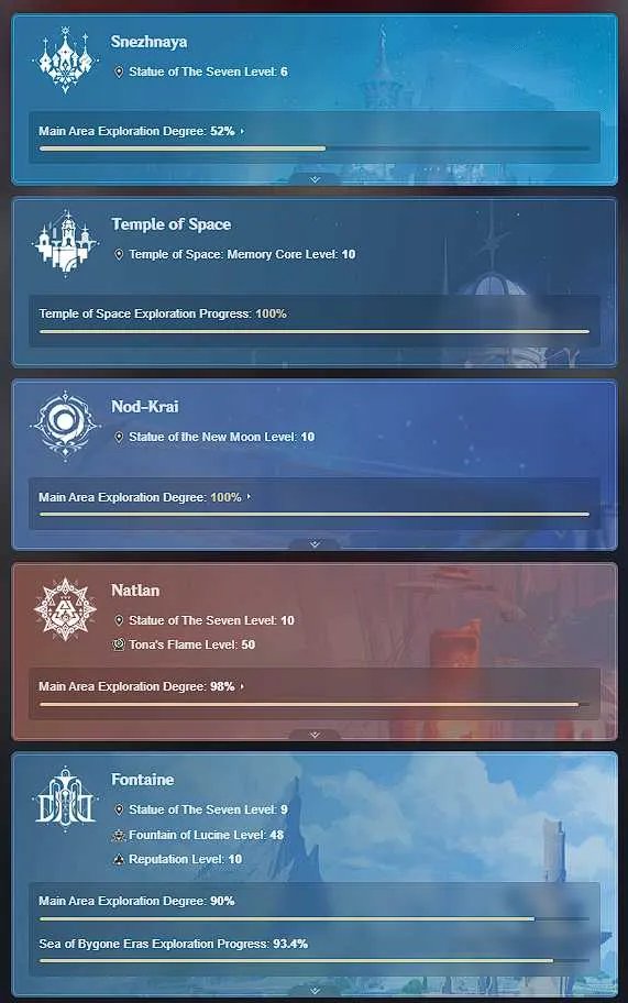 6 of 9