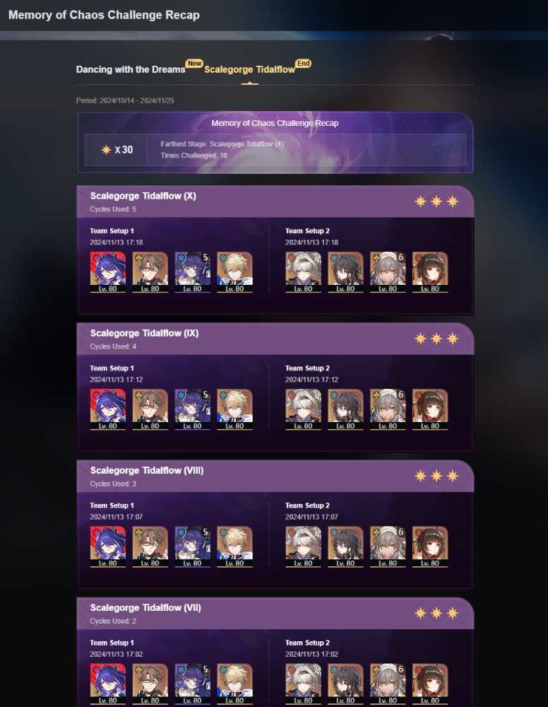 9 of 9