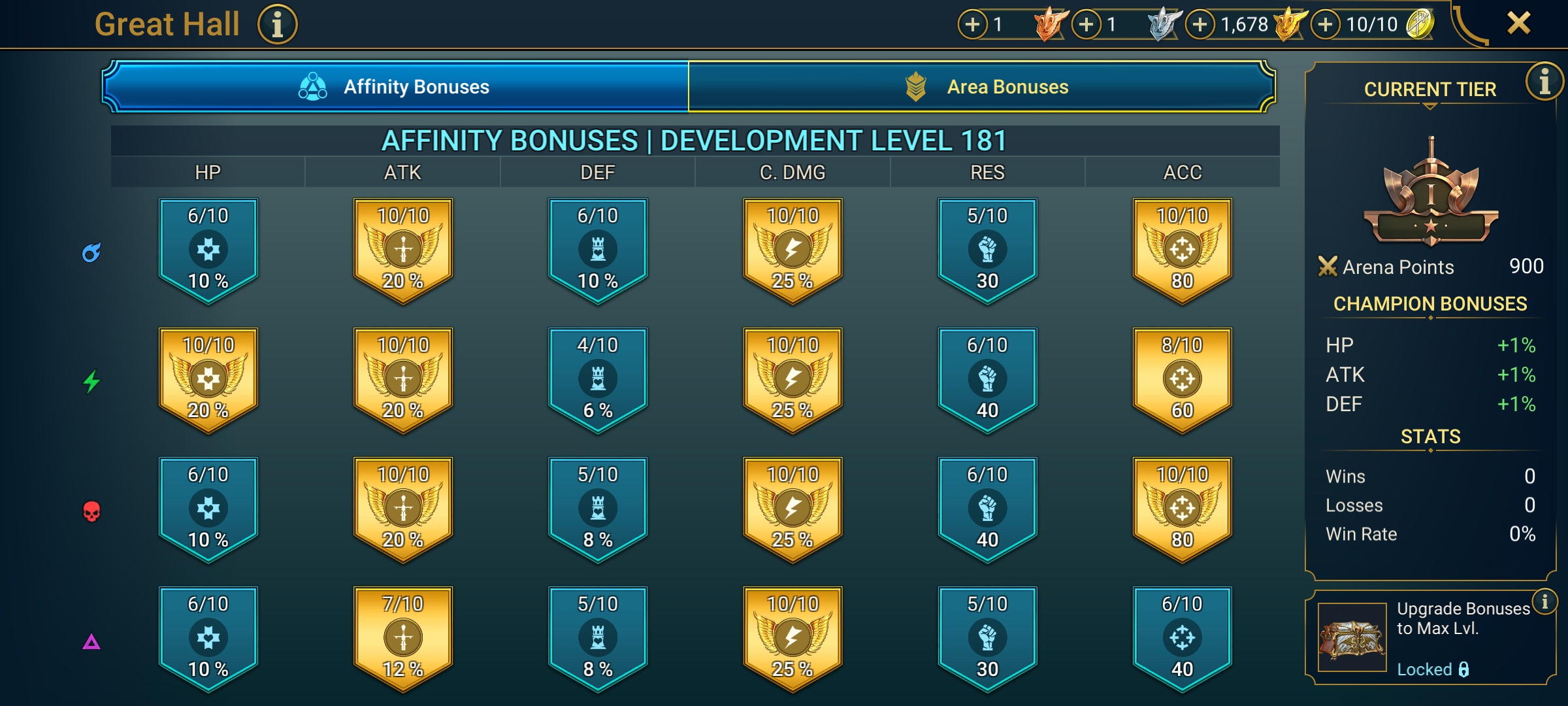 7 of 9