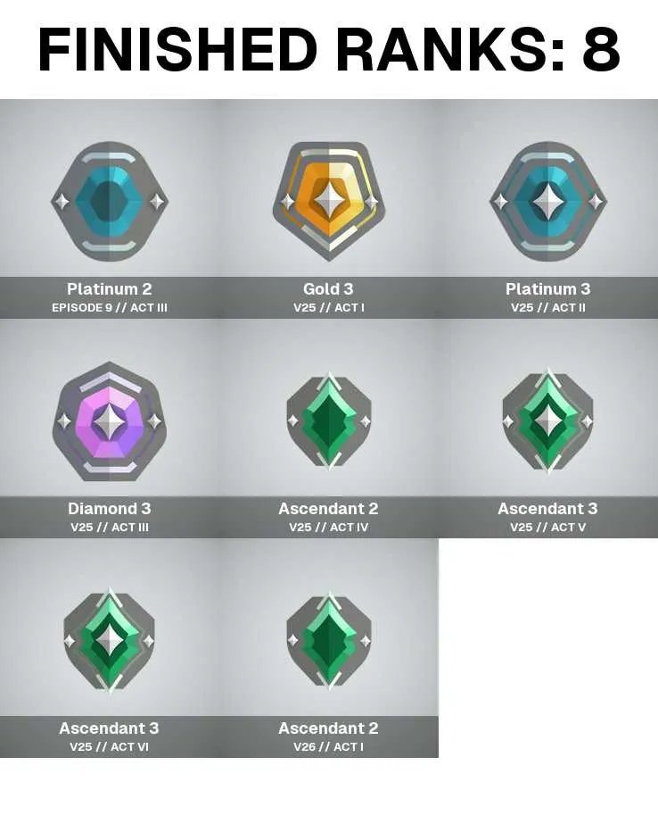 4 of 5