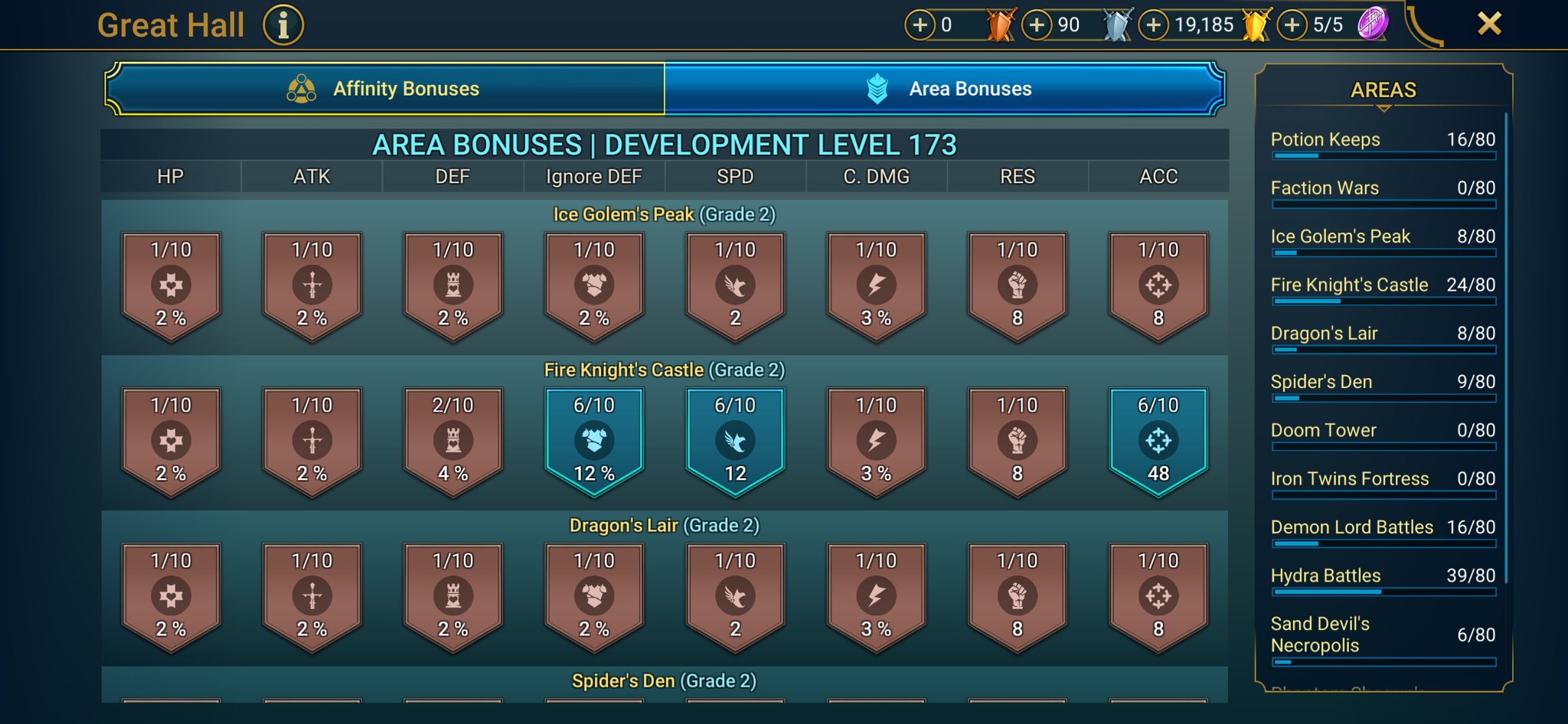 8 of 9