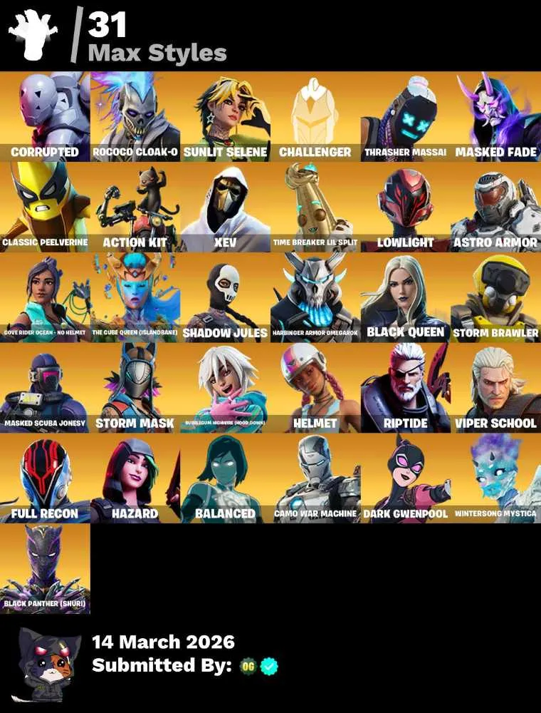 2 of 5