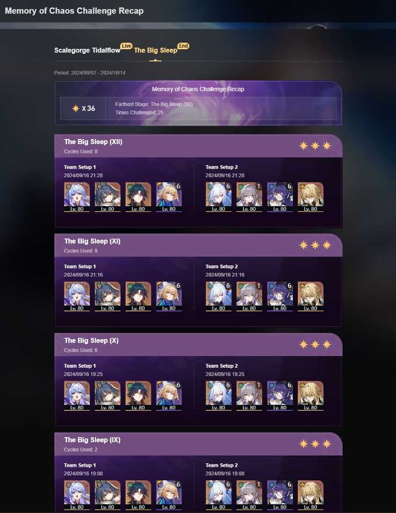 5 of 9