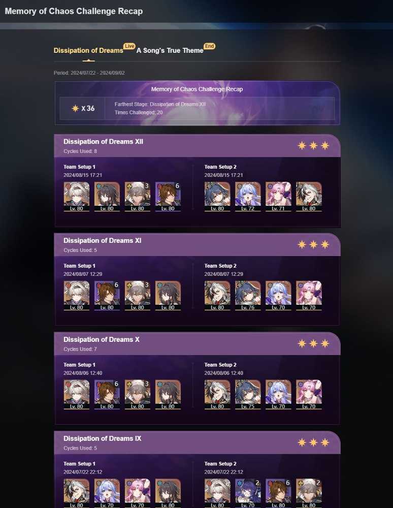 4 of 9
