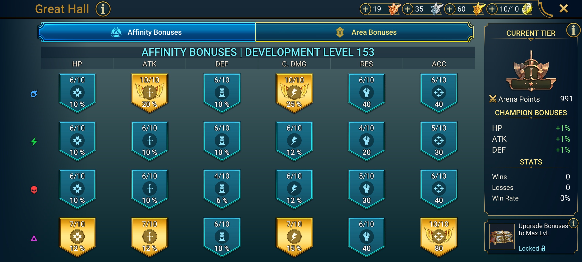 5 of 9
