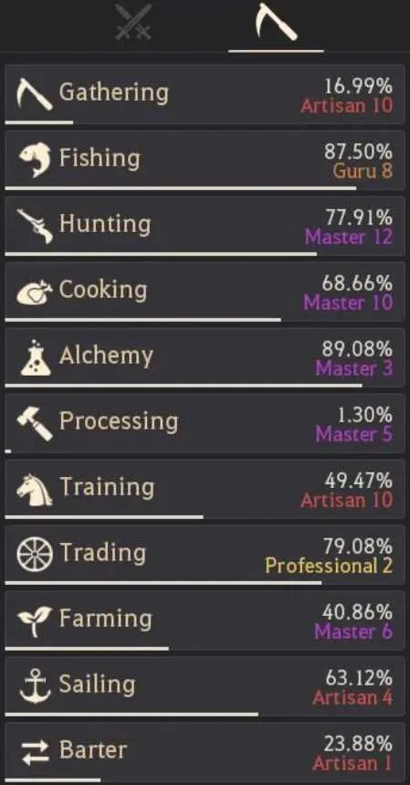6 of 9