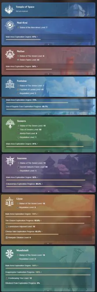 8 of 9