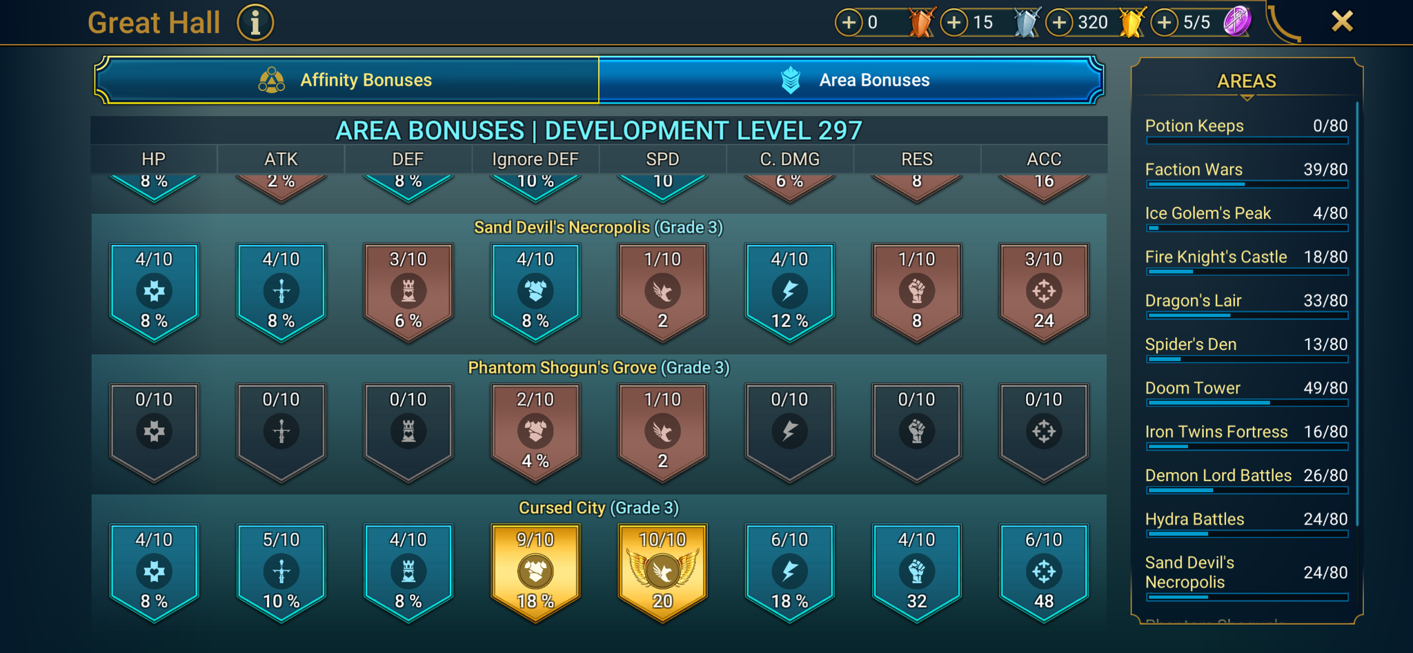 9 of 9