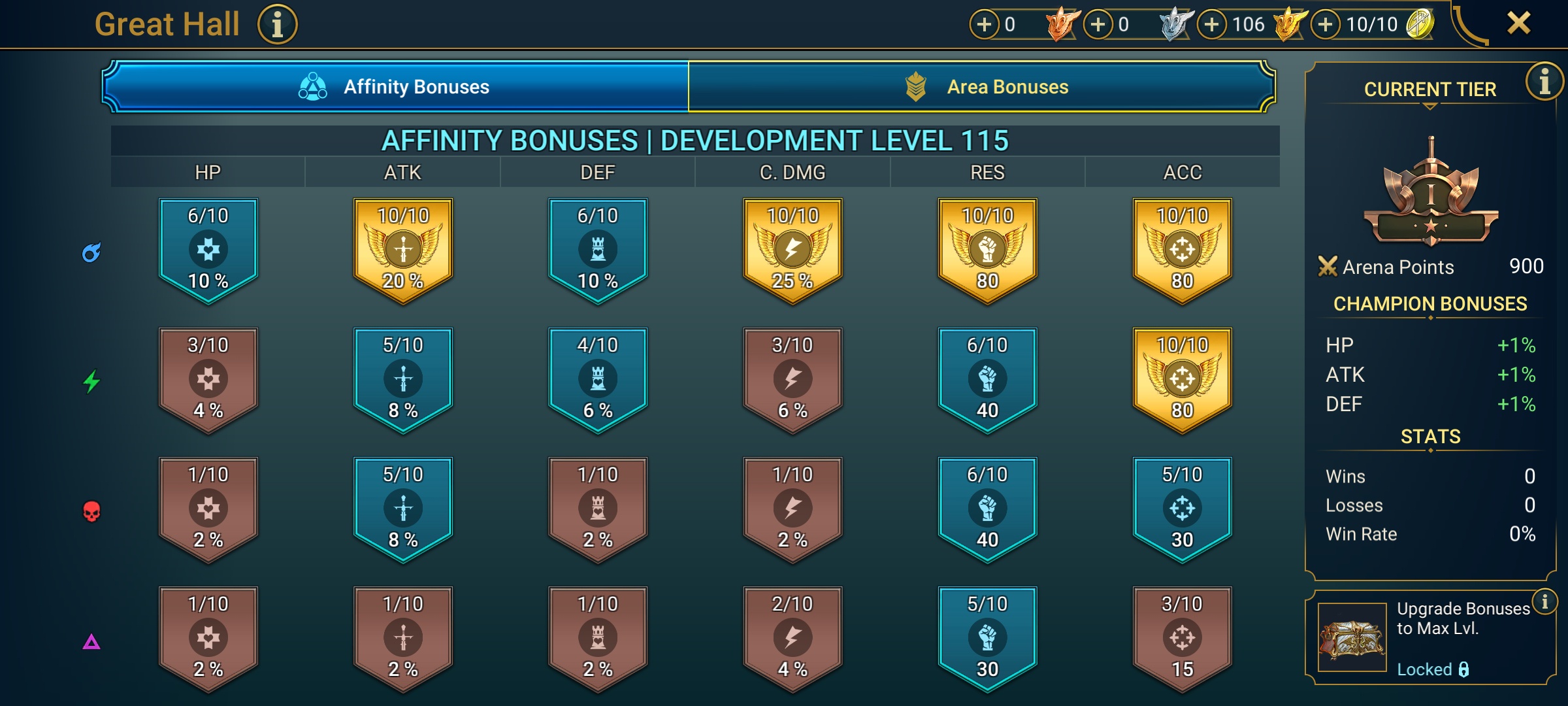 4 of 9