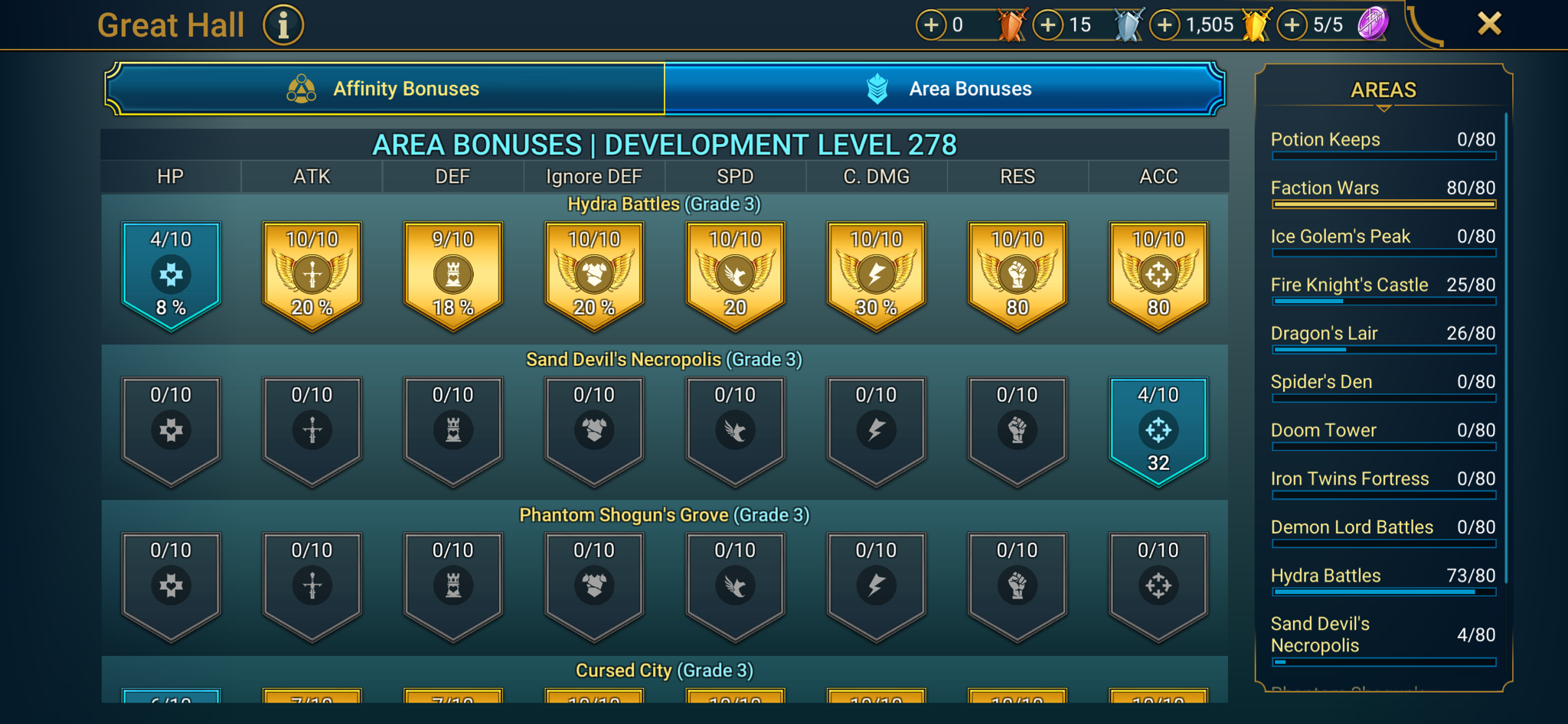 8 of 9