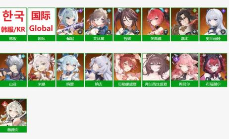 KR/Global| Open the link below, select the combination you like, send it to customer service, customer service will tell you the price and create a purchase link for you.        Can choose roles:Ophelia,Flare,Sangun,Gabi,Penny,Esther,Jiwon,Mina,Narae,Nagi,Verna: Summer Dive,Francis: Summer Dive