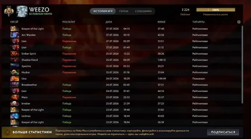 DO847 //Legend 3874 100+ lvl Cuirass 250+ matches RECALIBRATED 50+% Original email Dota Plus