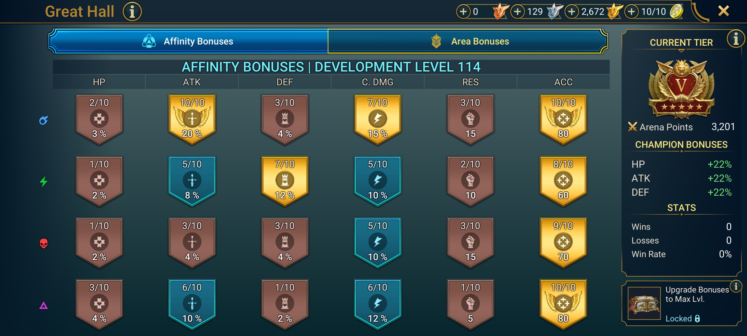 5 of 9