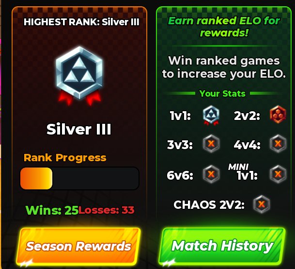 6 of 9