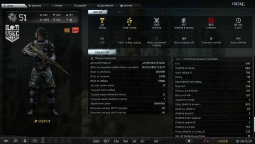 🔷Discount🔷53 lvl, traders~4 LL, TUE edition, full email reset.+Arena+PVE+56linesOFstash, Sale, PvP, The Unheard Edition, 53 level