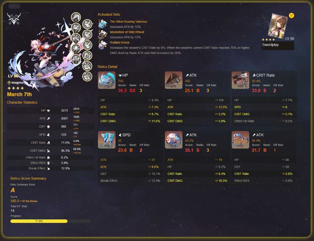 9 of 9