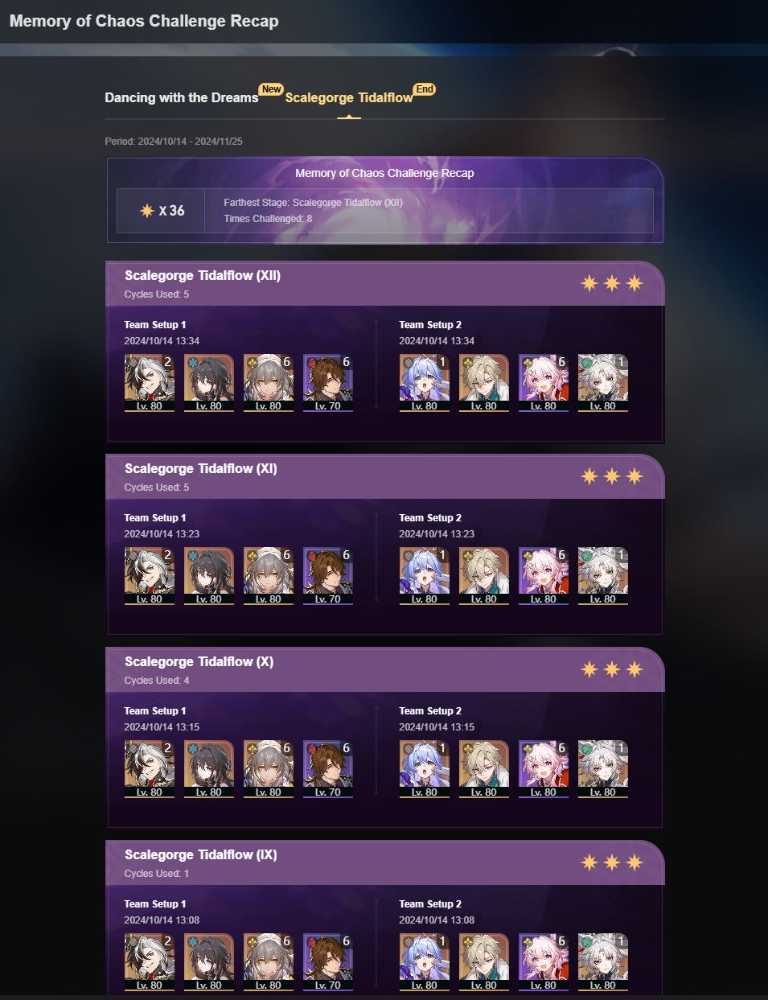5 of 9