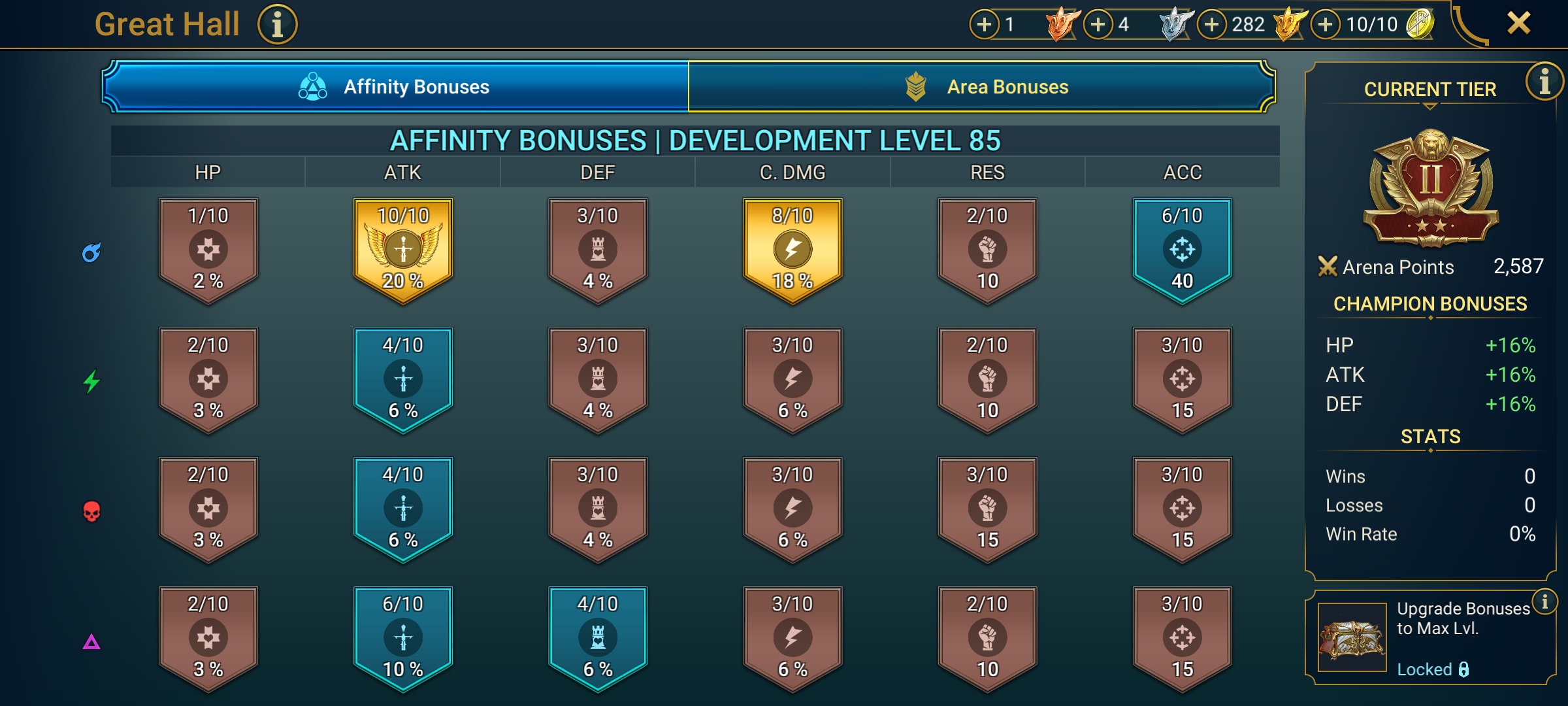 4 of 9