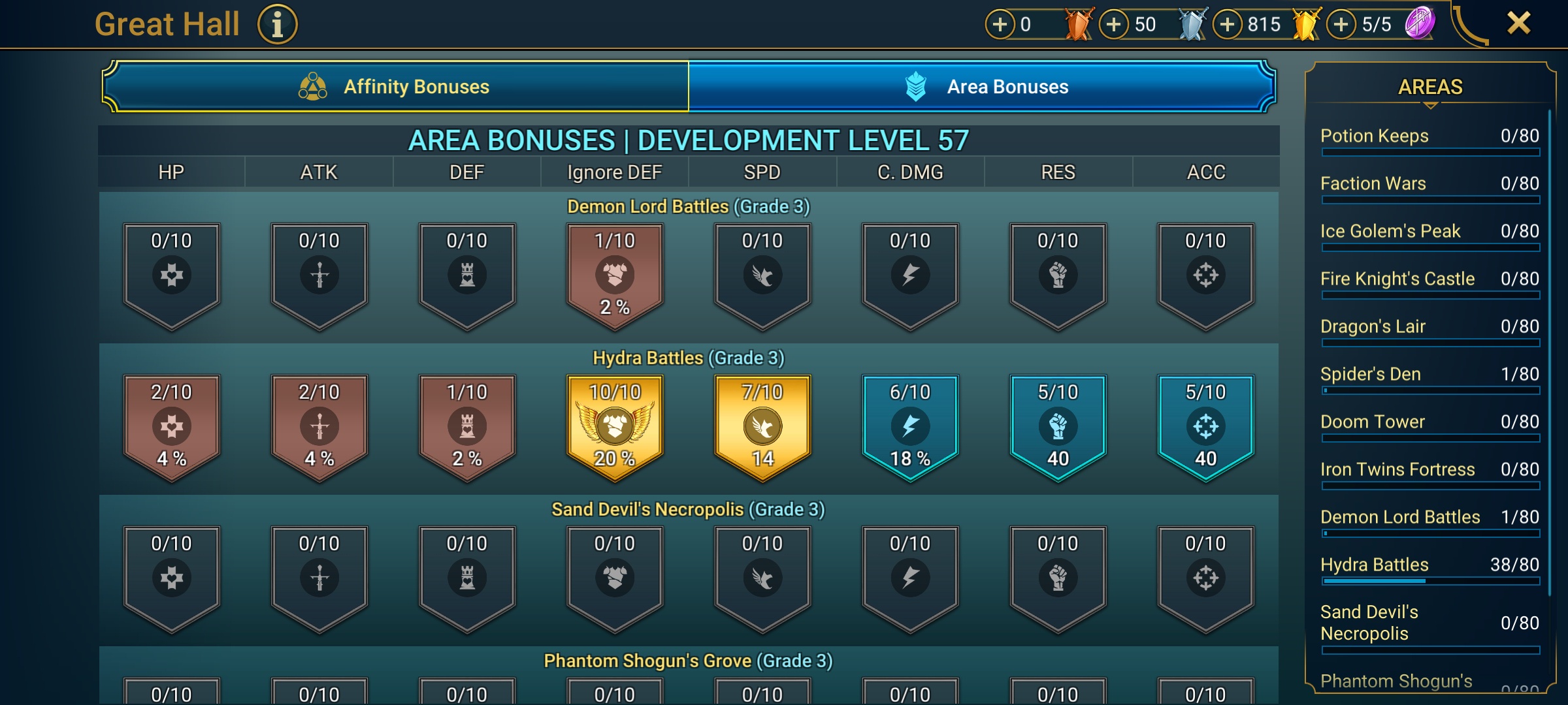 8 of 9