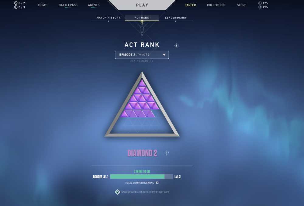 4 of 4