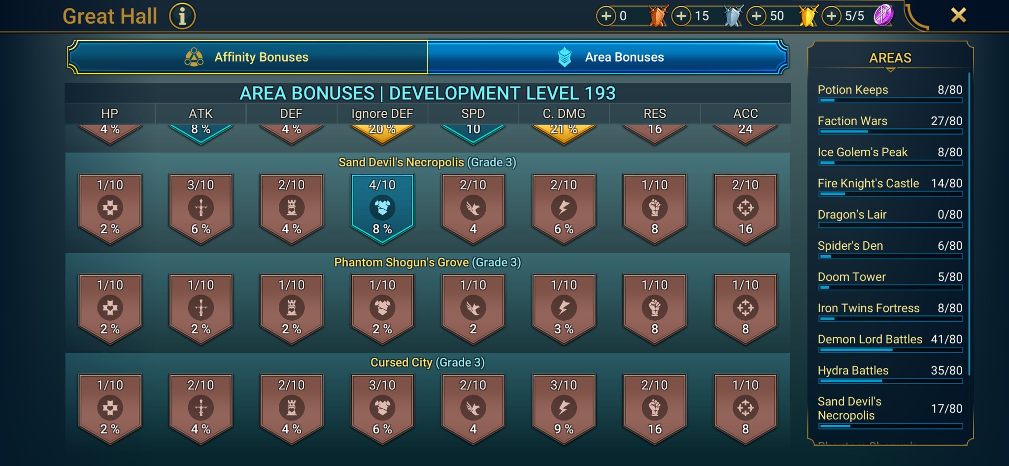 8 of 9