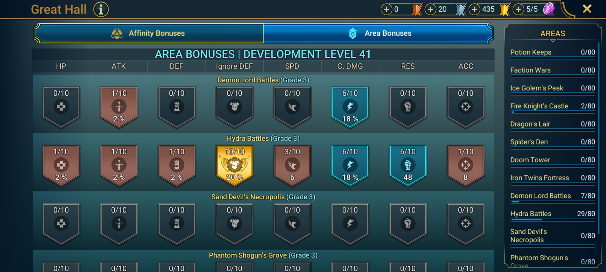 6 of 9