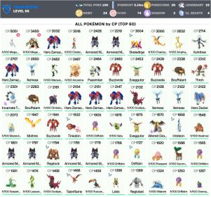 🌟 6 ArmoredMewtwo ✨ IV100 MEGA Mewtwo Y 5K | ⚡ 74 Hundo · 24 Shiny