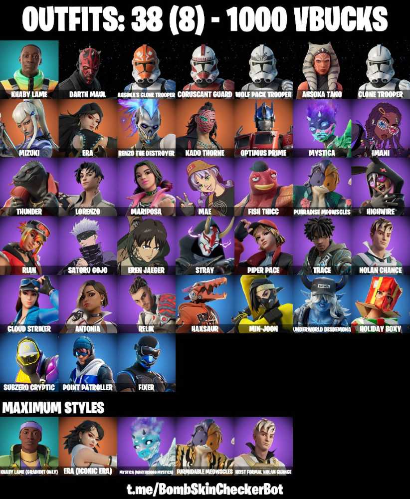 SATORU GOJO+DARTH MAUL+AHSOKA'S CLONE TROOPER+CORUSCANT GUARD+WOLF PACK ...