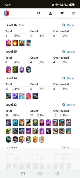 ♦️55 xp  15 Evo  13 lvl 26x 14 lvl 5x 15 lvl 4x 16 lvl 4x♦️