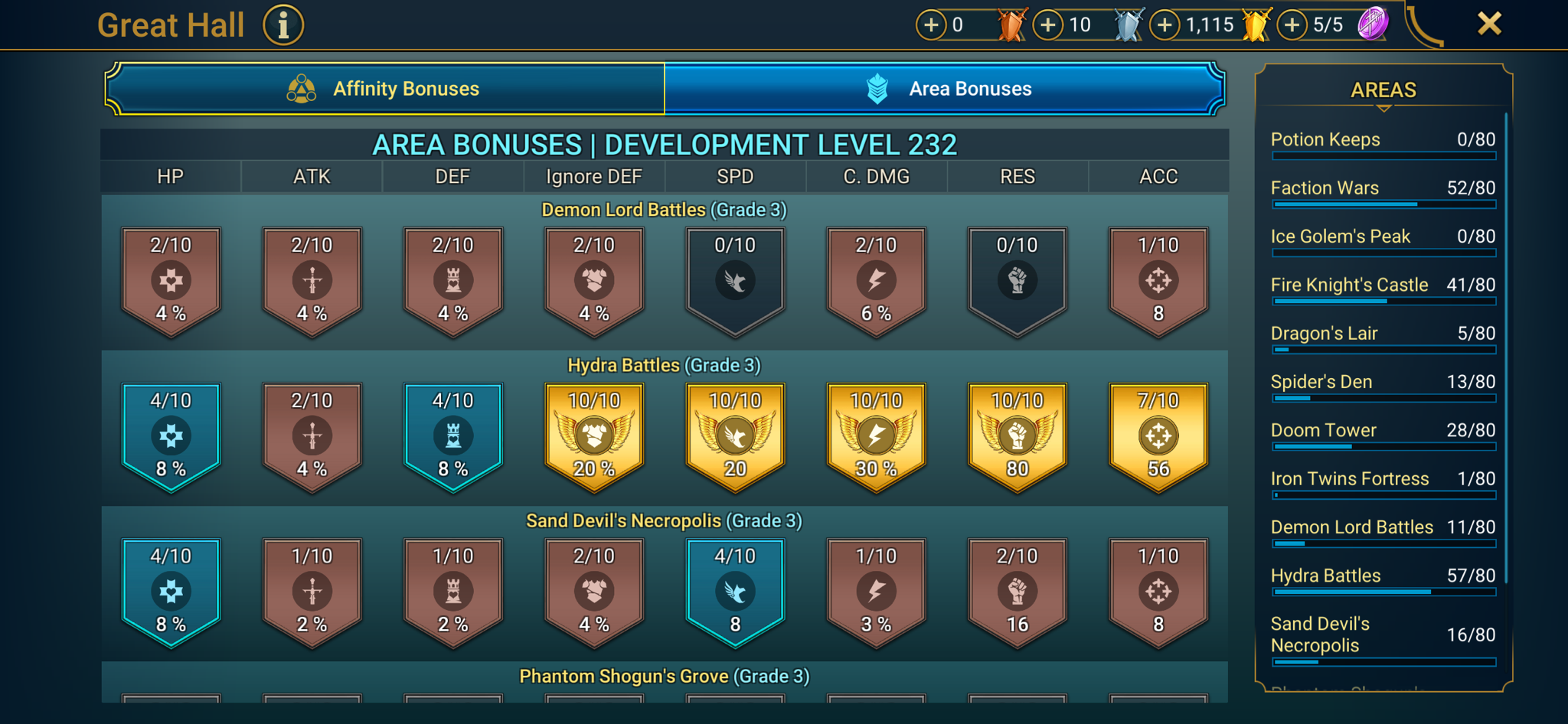 8 of 9