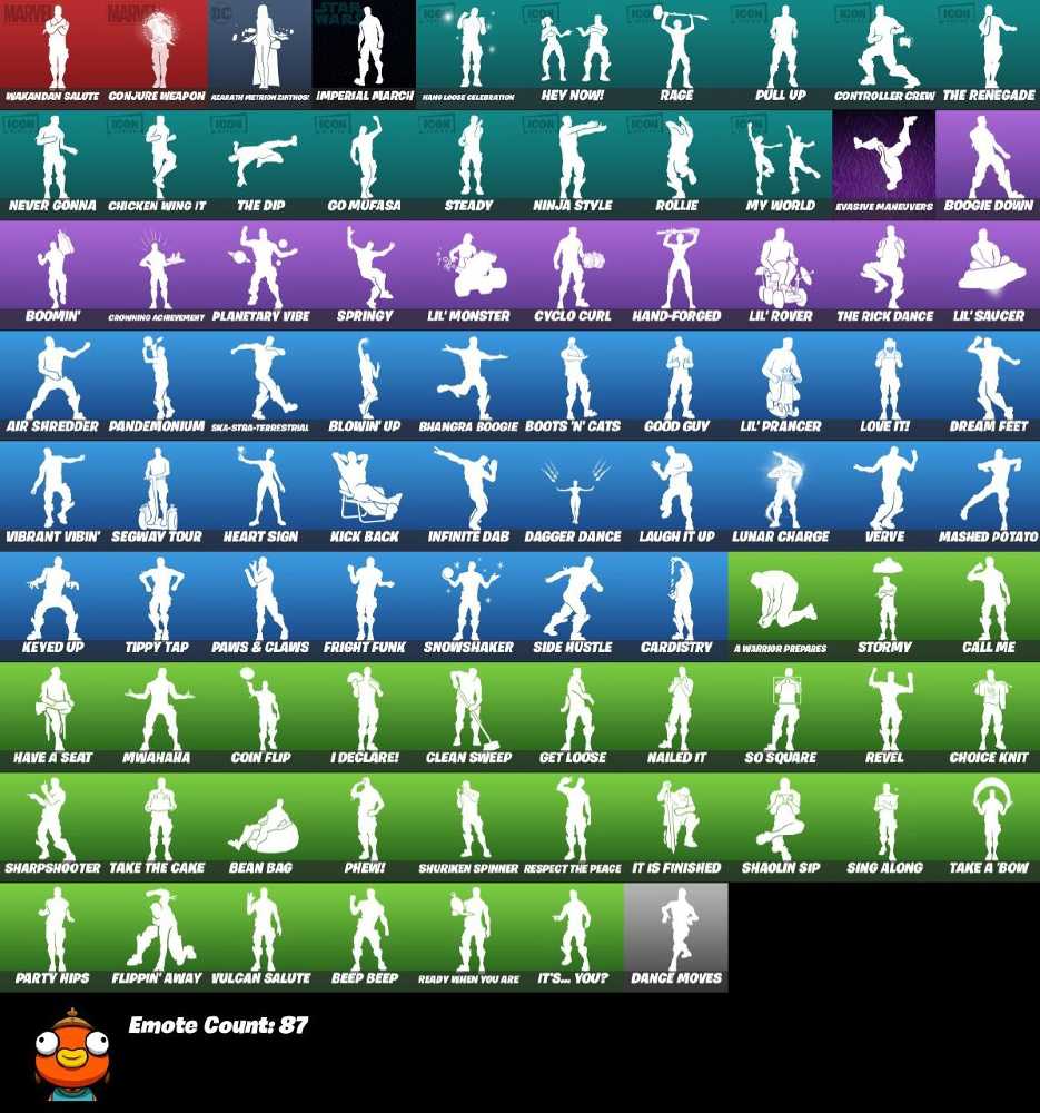 5 of 5