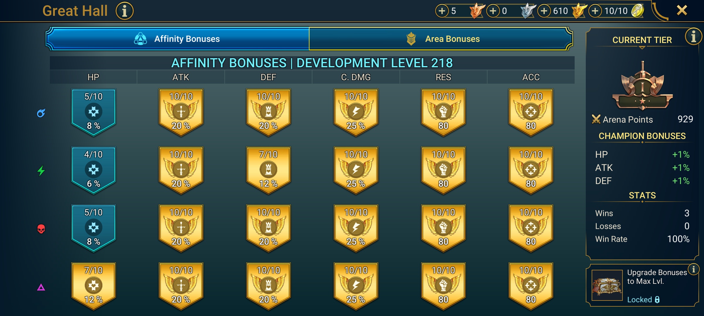6 of 9