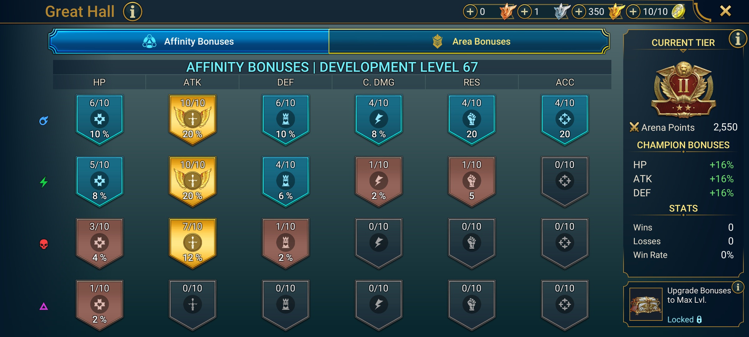 4 of 9