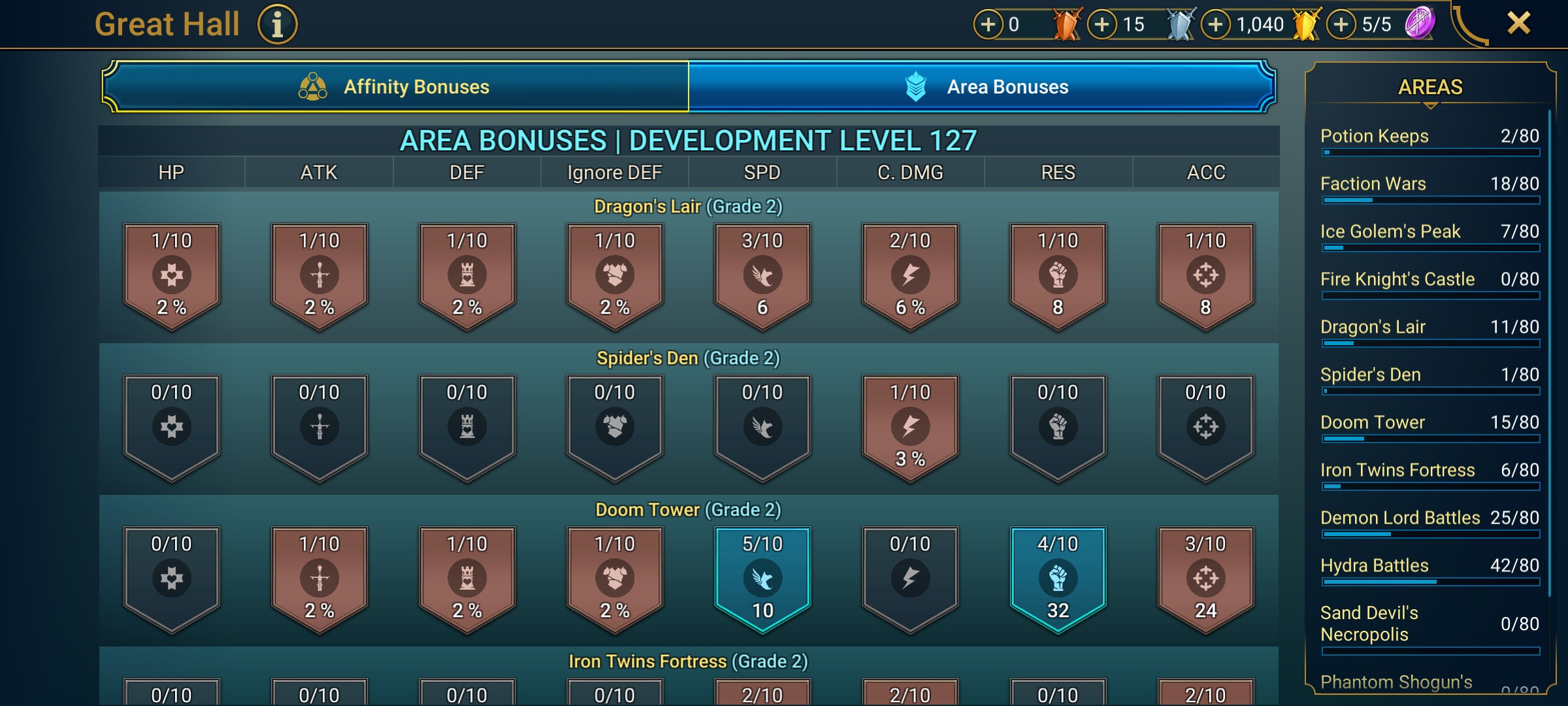 6 of 9