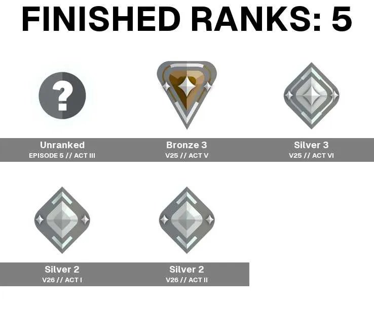 4 of 5