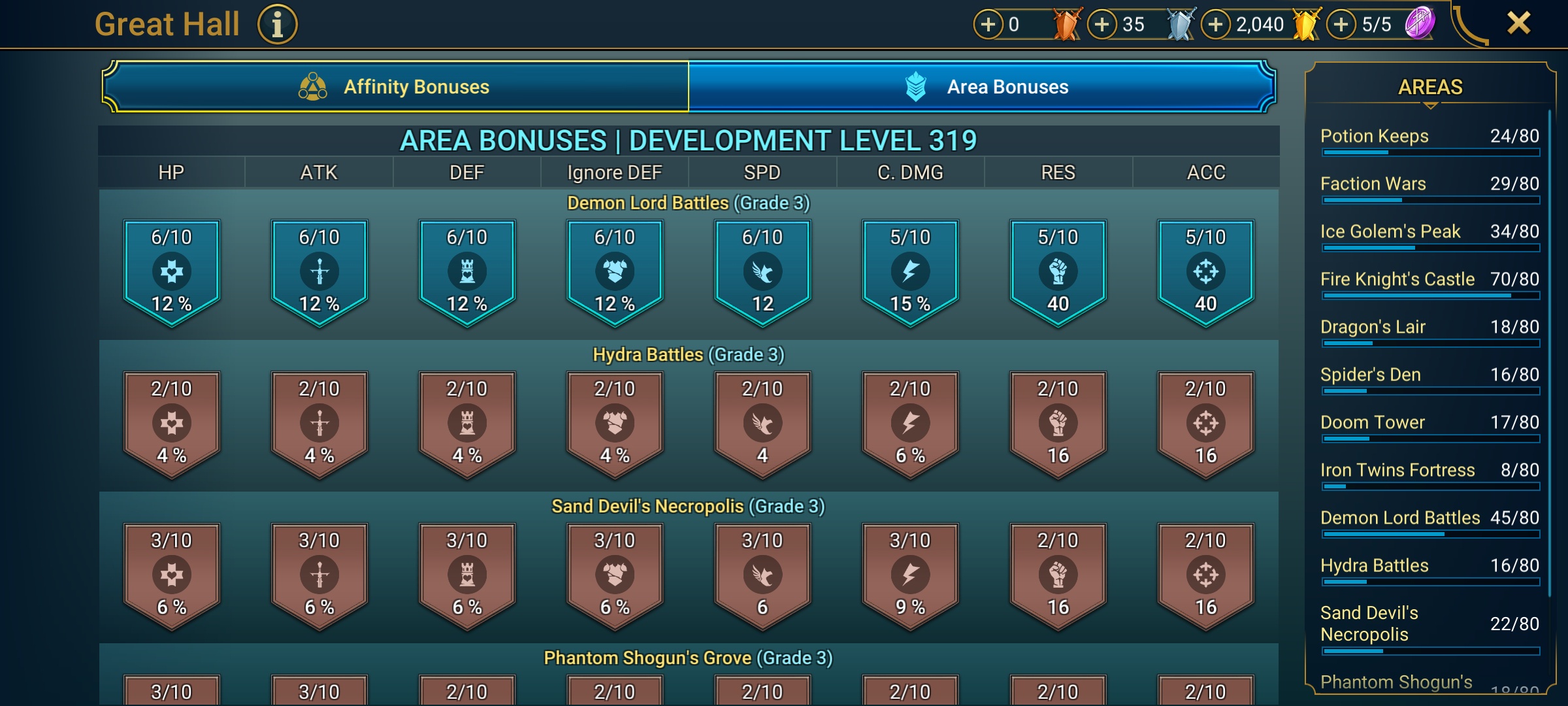 7 of 9