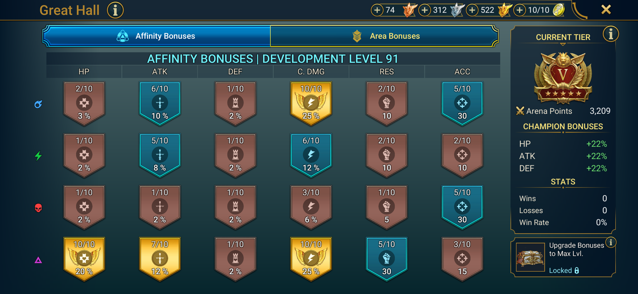 6 of 9