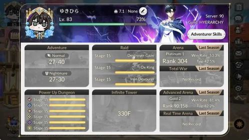 Global|4 EX7(Gelidus TC1,Fai,Melia,Roise)|18 TC6 (Dellons,Biscuit,Freyja,Teo,Ryan Etc)|9k Ruby|2 LegCost|Netmarble|7KR035B