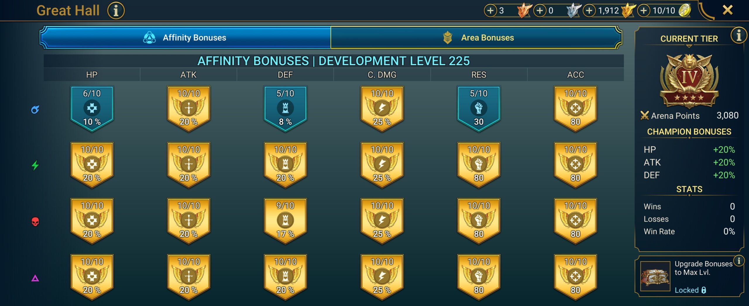 6 of 9