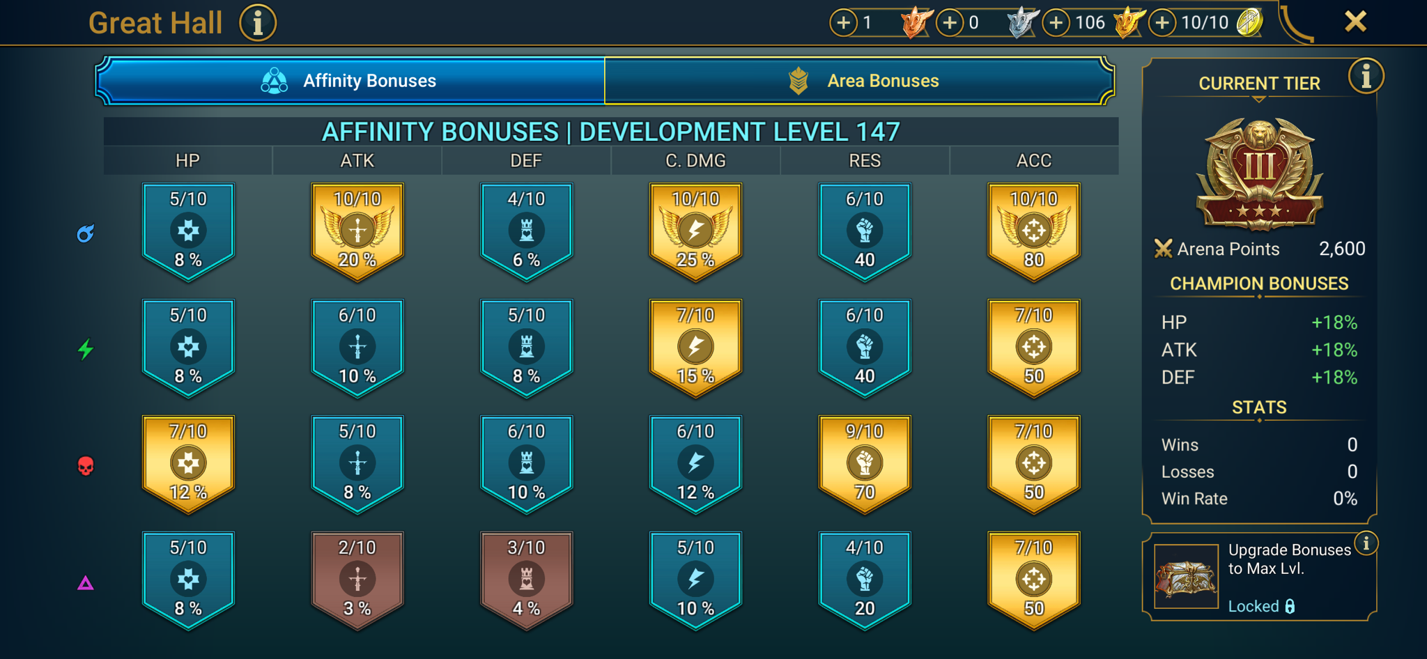 6 of 9