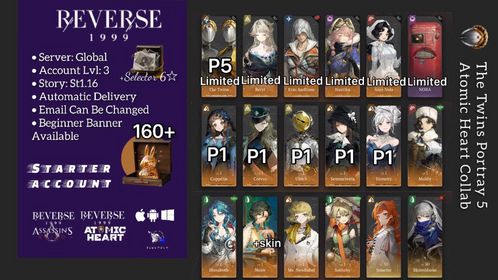 Global | Lv.3 | 6 ☆: 160 Unilog+ P5 The Twins+ Ezio Auditore+Nautika+Anjo Nala+ Beryl+P1 Semmelweis+9x6☆+Selector  | ST1-16 | Novice Banner Available | #rv09