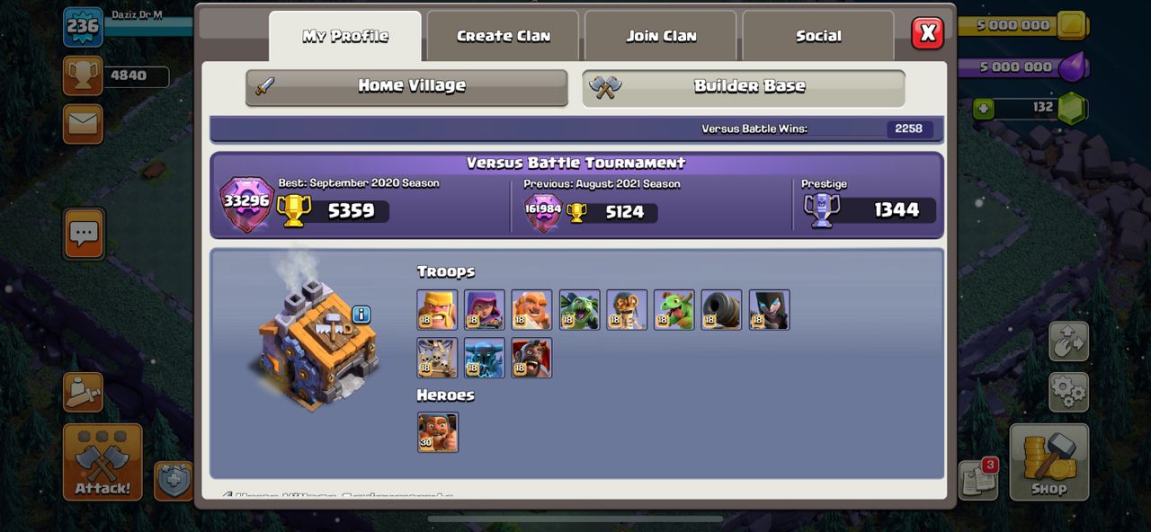4 of 5