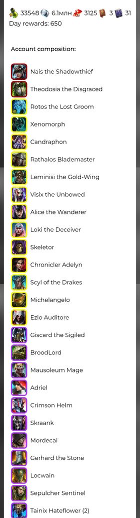 [Premium Starter] Nais+Theodosia  + 13 Legendary (Rotos+Candraphon+Ezio+Rathalos+Michelangelo+Scyl+Visix+Loki+Skeletor+Alice+Leminisi+Xenomorph+Adelyn )