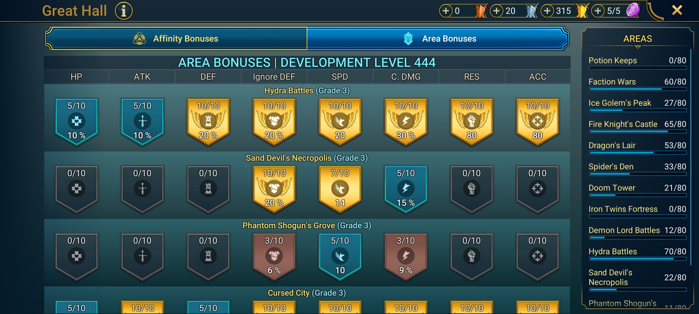8 of 9