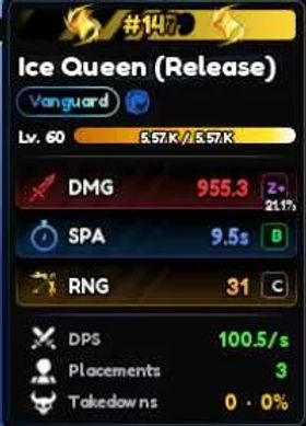 (Number #1479) Serialized Ice Queen (Release ) | Serialized Number Rukia Kuchiki - Anime Vanguard (AV)  Meow Store