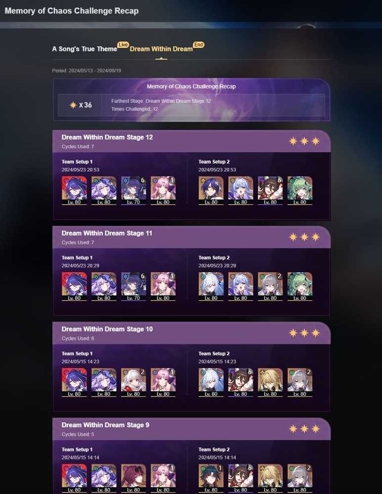 4 of 9