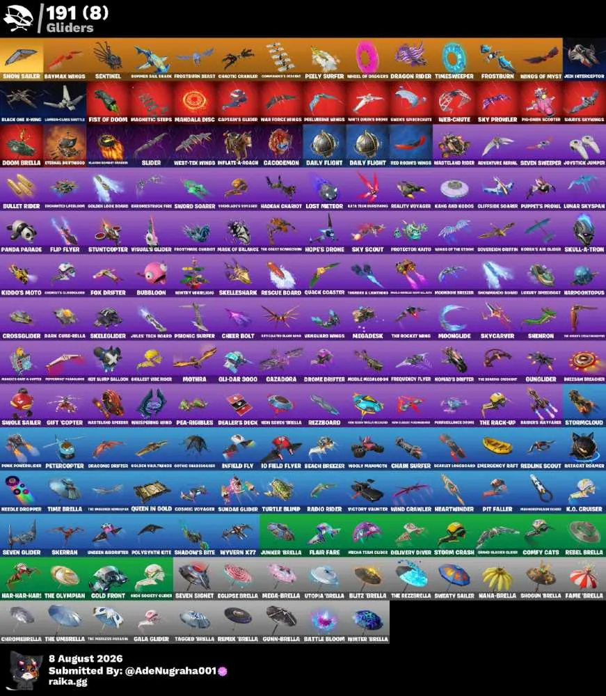 4 of 8