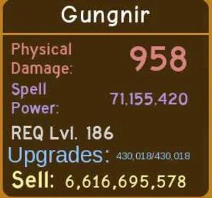 Gungnir - Dungeon Quest Reborn