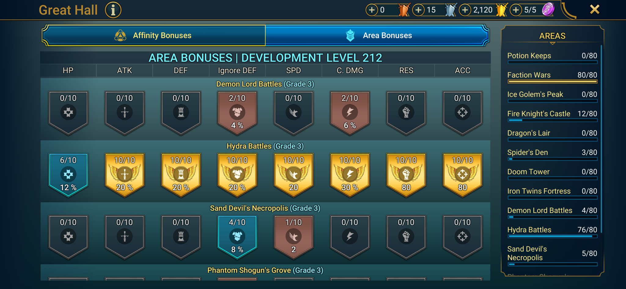 8 of 9