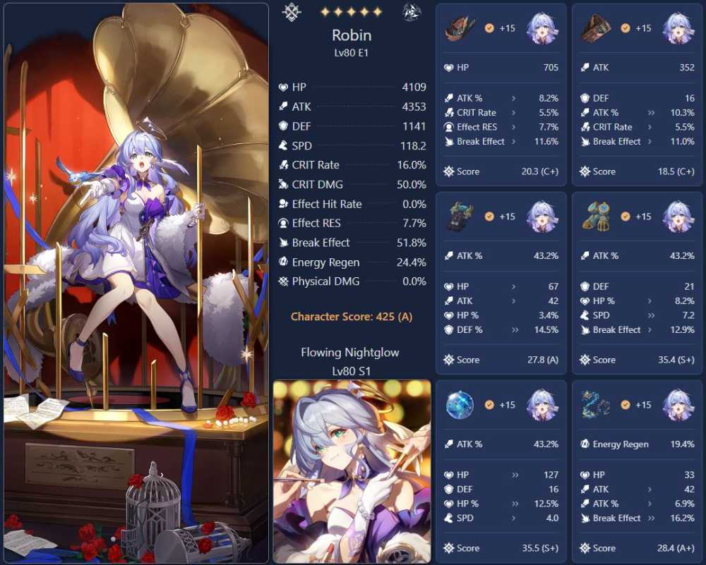 9 of 9